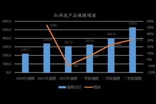 尤文vs热那亚首发：弗拉霍维奇、基耶萨、科斯蒂奇出战