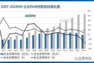 罗马诺：阿莫林会面西汉姆董事会，与利物浦的谈判处于待命状态