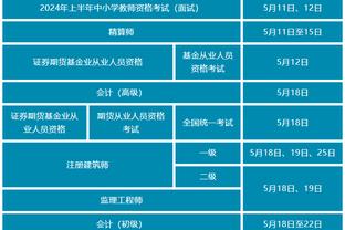 雷竞技体育登录平台截图0