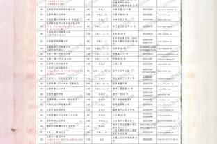 新加坡主帅：要战胜世界第88位的中国队，必须跑动更多且更努力