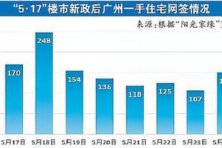 ATP1000蒙特卡洛站：张之臻三盘击败吉隆，收获蒙特卡洛首胜